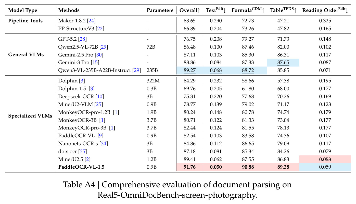 table_a4.jpg