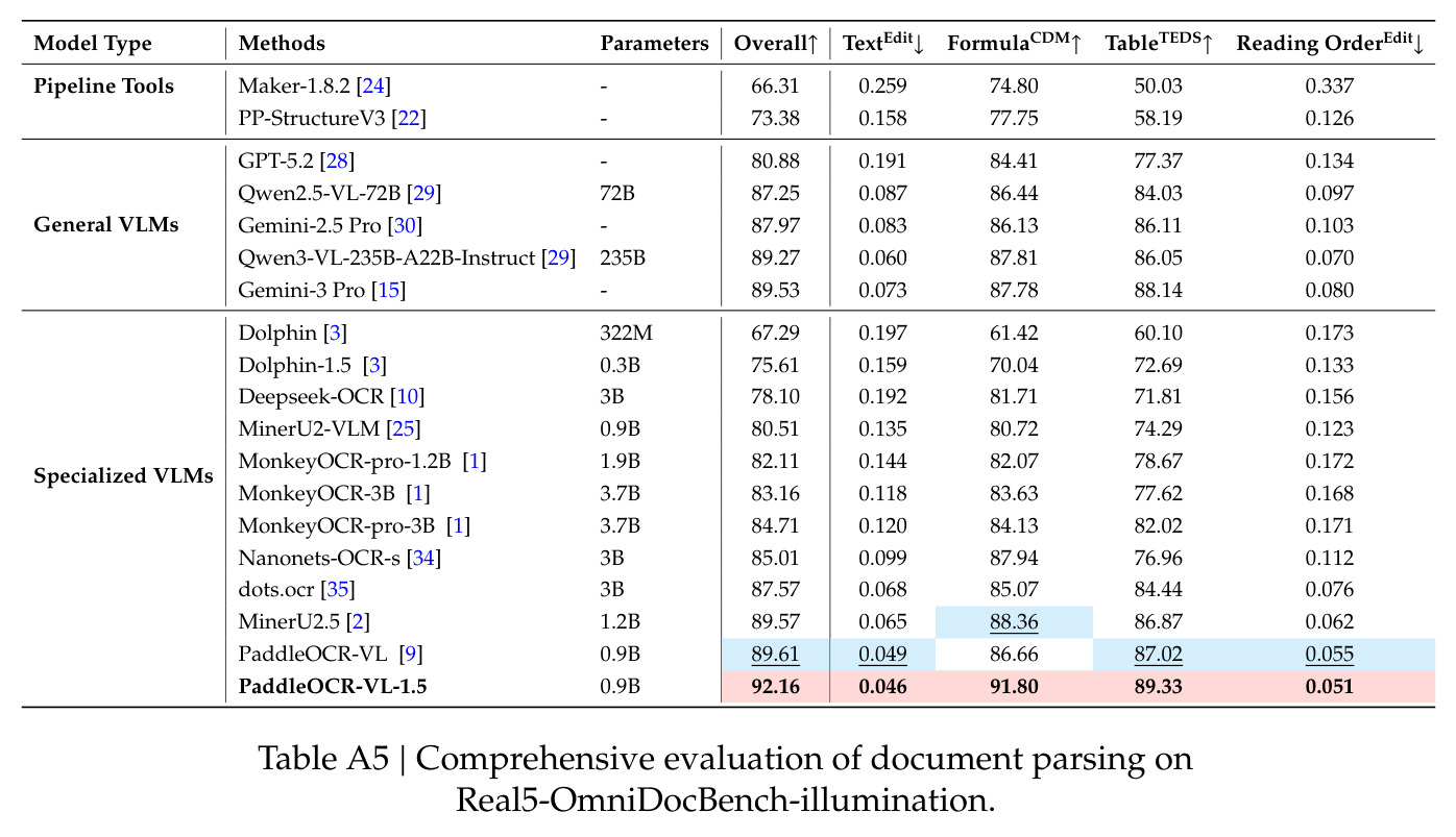 table_a5.jpg