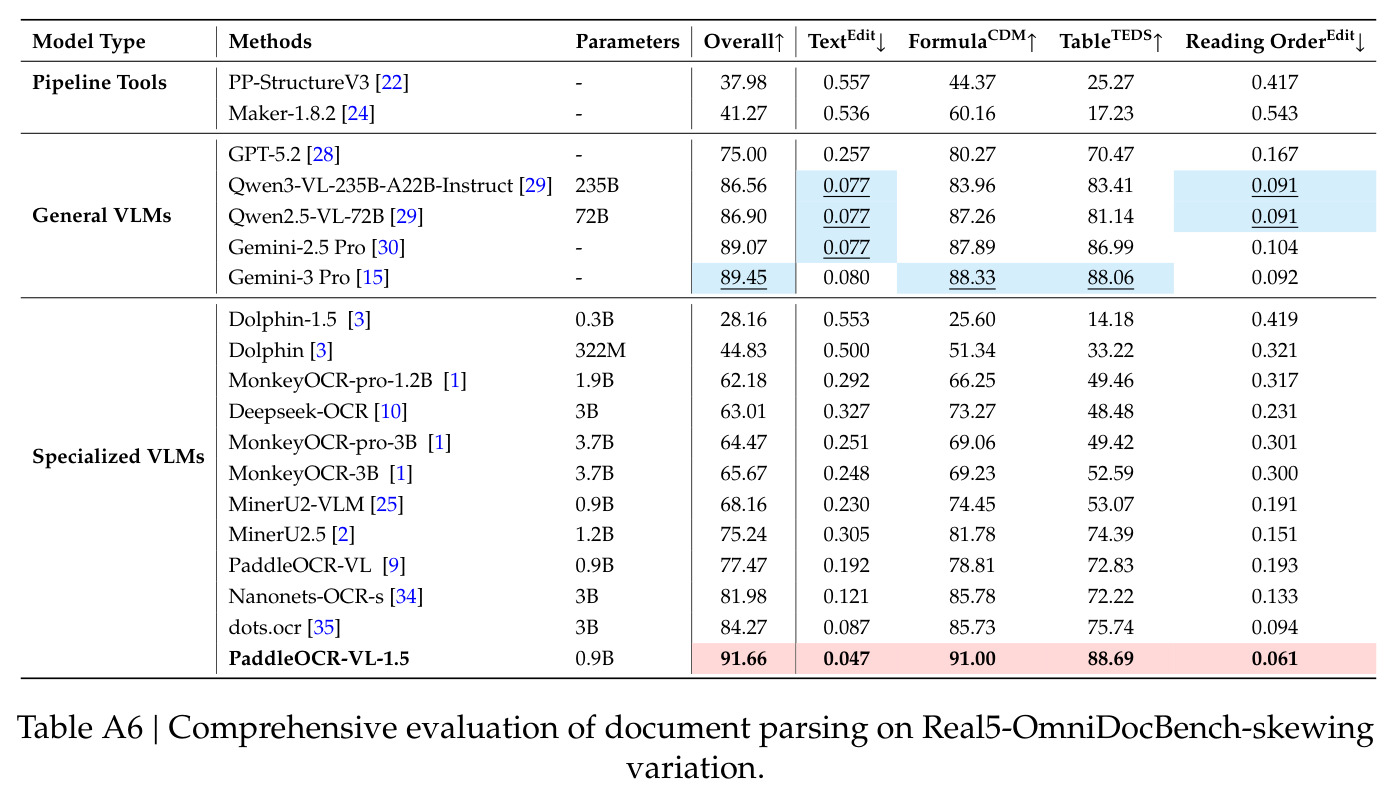 table_a6.jpg