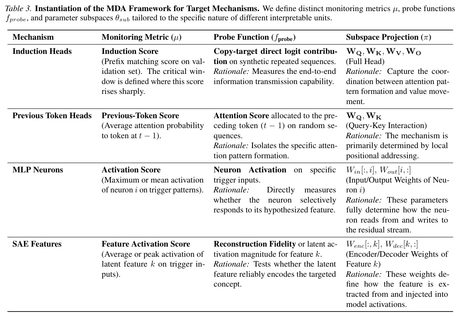 table_3..jpg