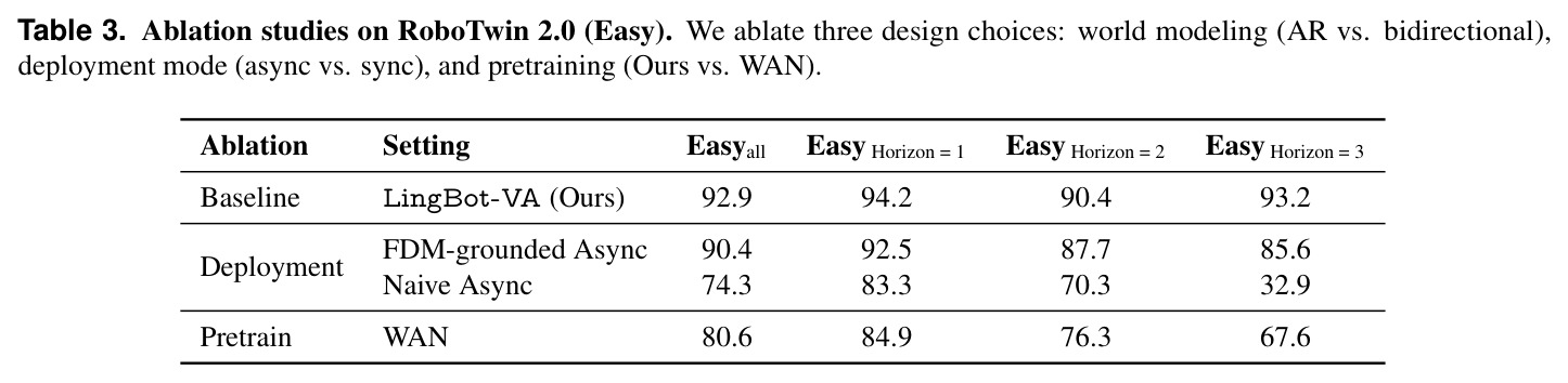 table_3..jpg
