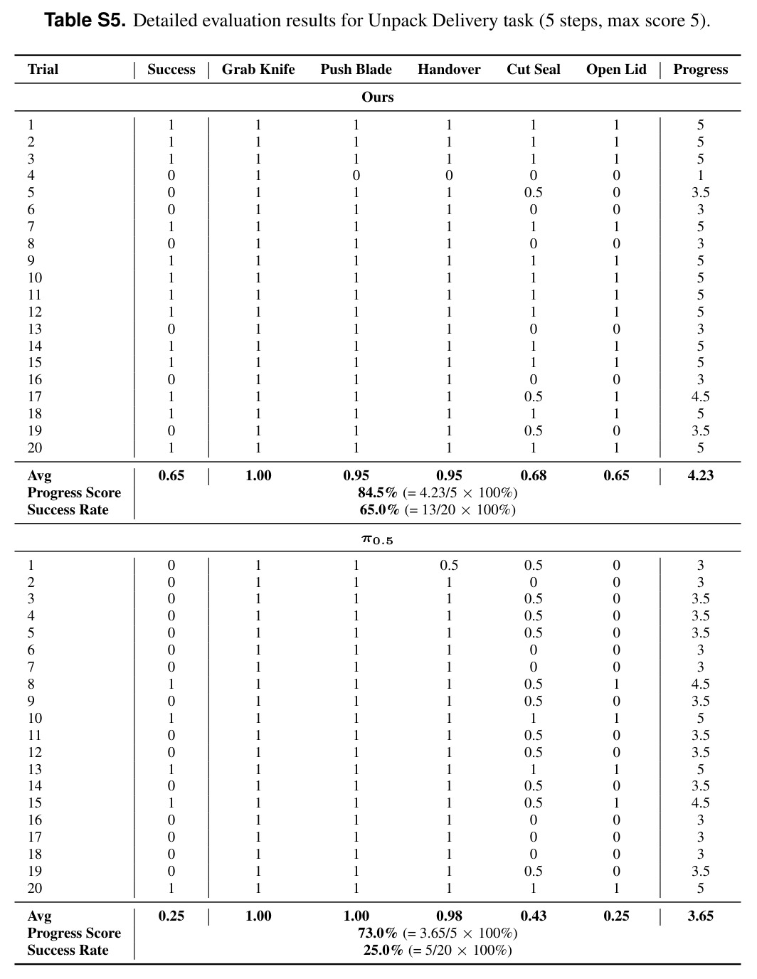 table_s5..jpg