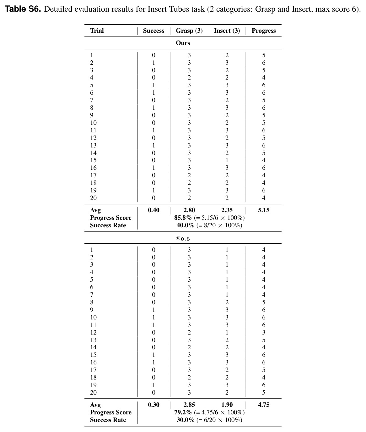 table_s6..jpg
