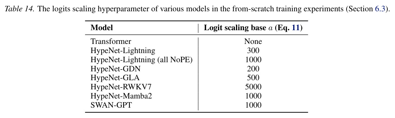 table_14..jpg