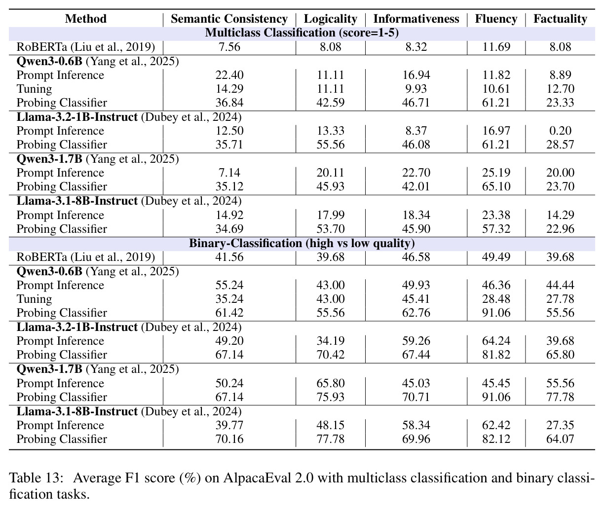 table_13.jpg