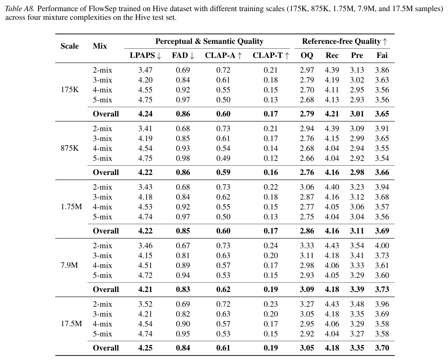 table_a8..jpg