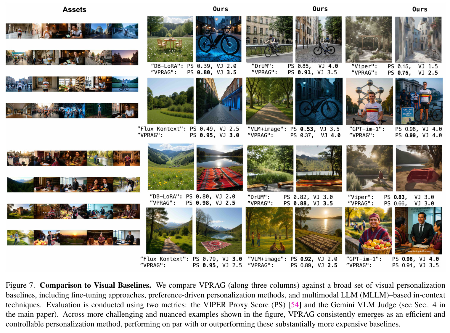 Qualitative Comparison across Generation and Editing Tasks