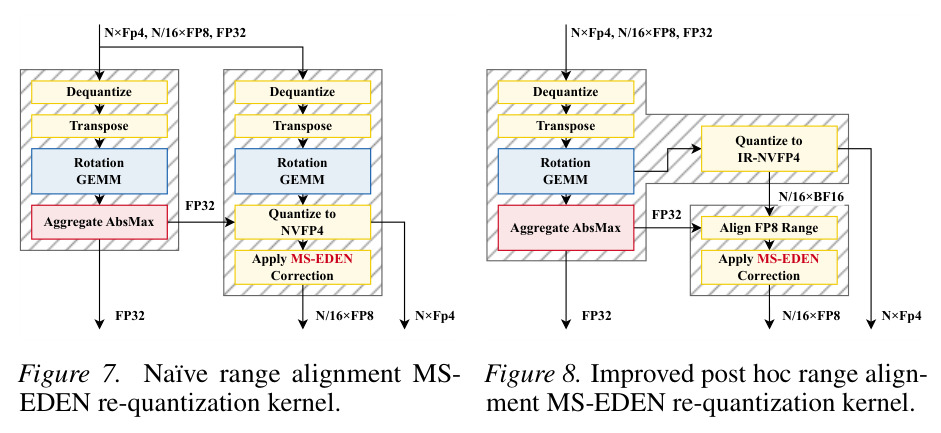 figure_7..jpg