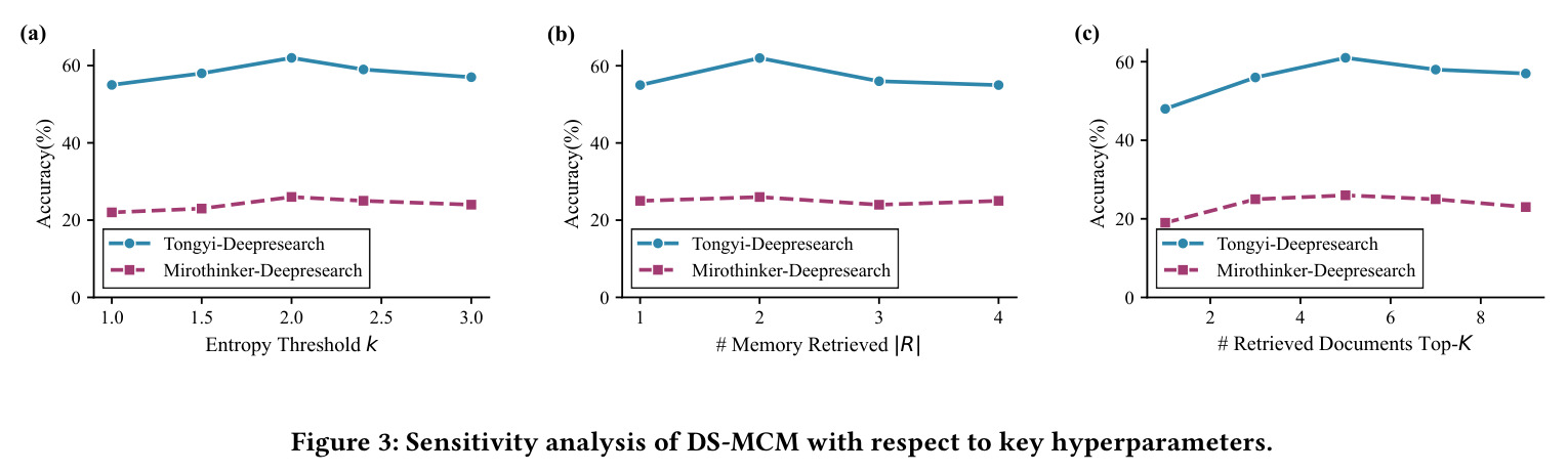 figure_3.jpg