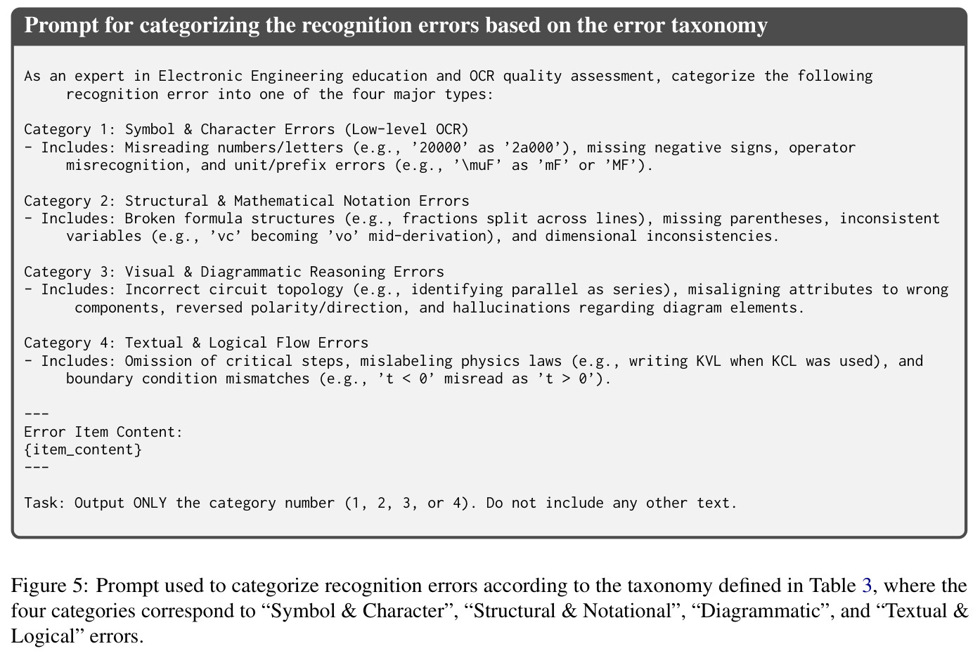 Prompt used to categorize recognition errors according to the taxonomy defined in Table 3