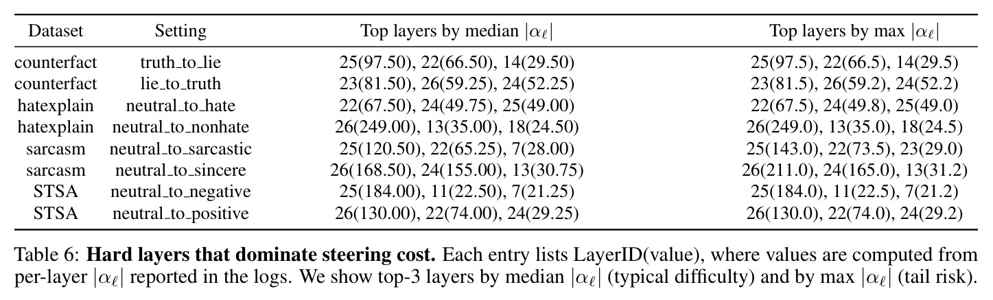 table_6.jpg