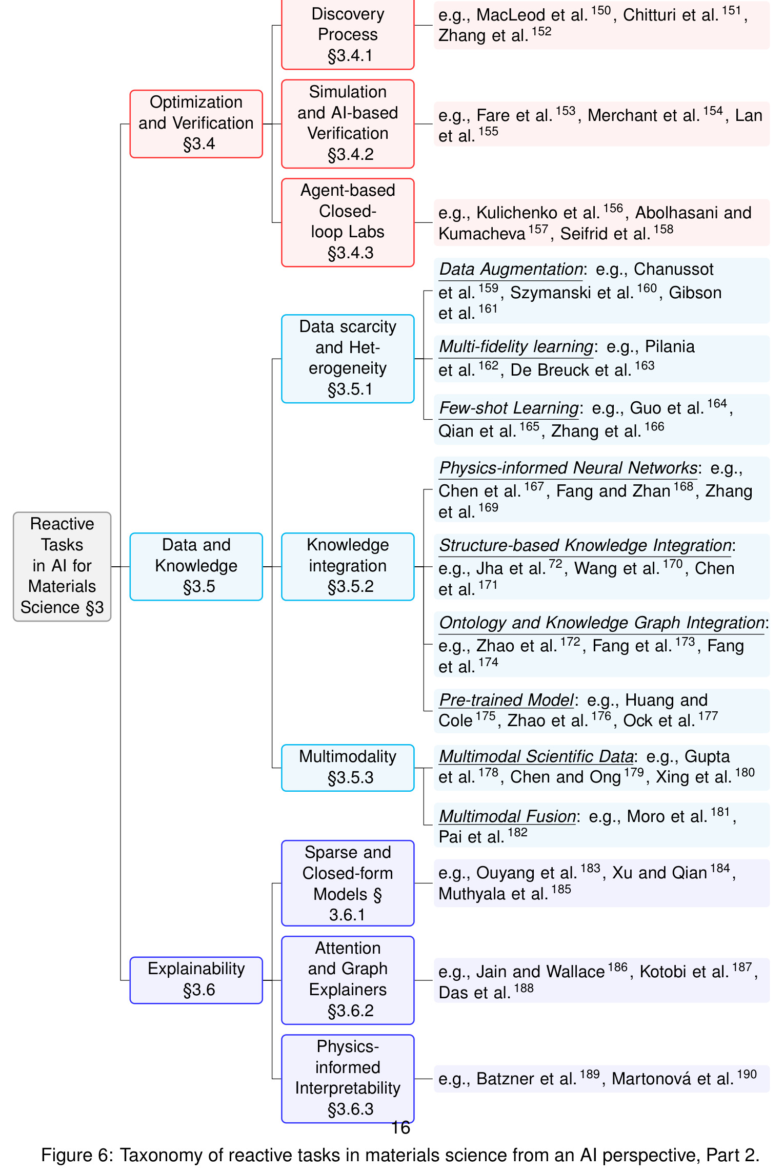 figure_6.jpg