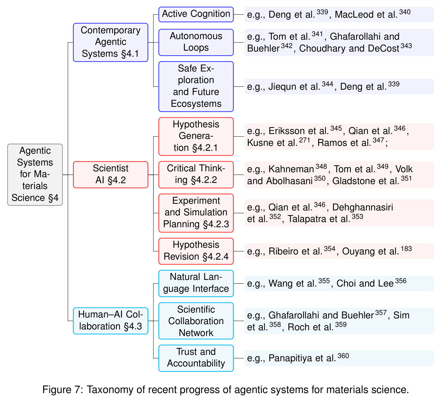 figure_7.jpg