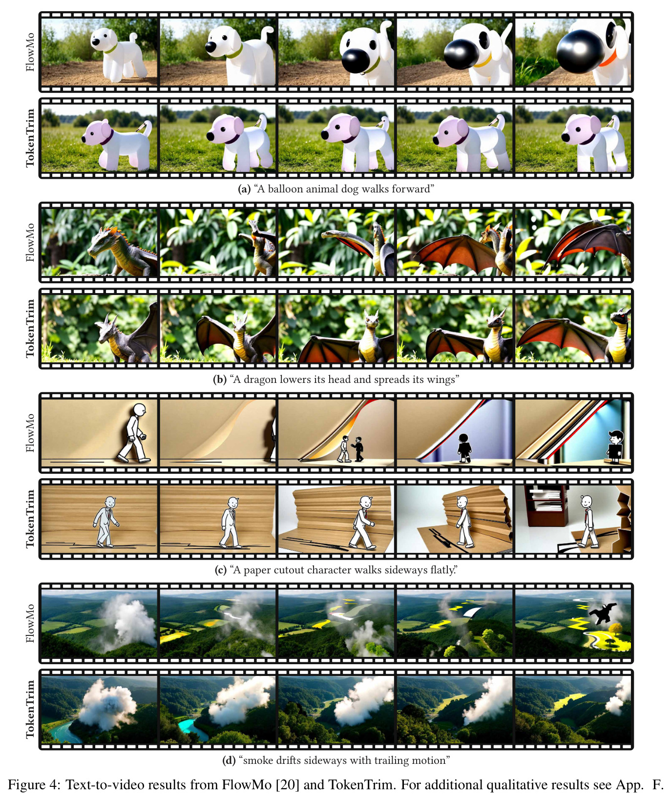 FlowMo与TokenTrim的对比结果