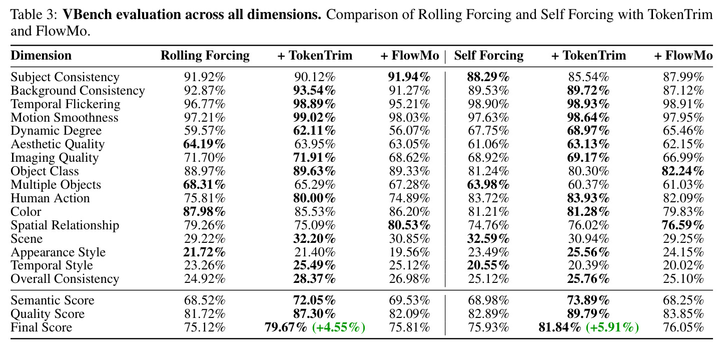 table_3.jpg
