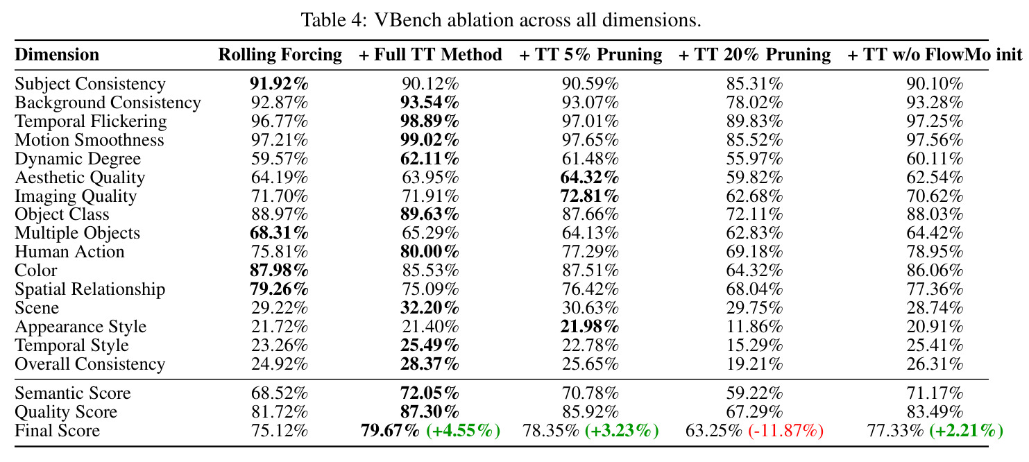 table_4.jpg