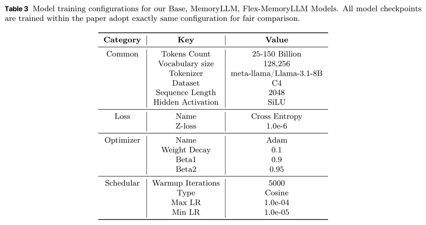 table_3.jpg