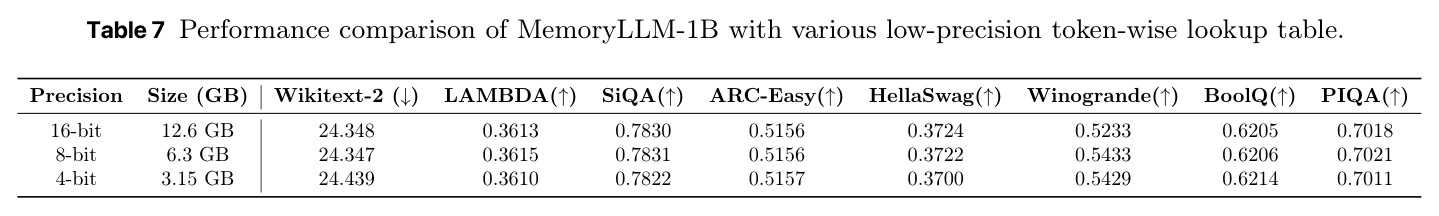 table_7.jpg