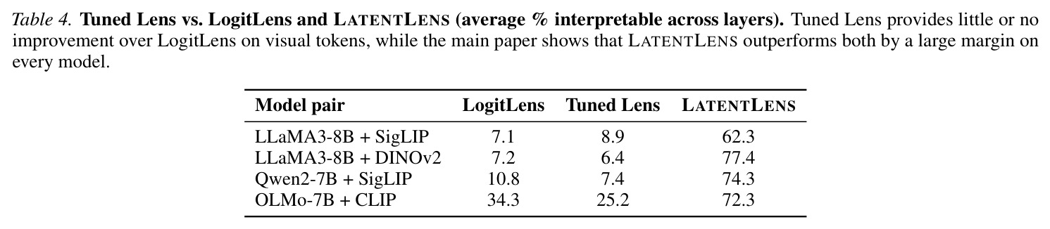 table_4..jpg