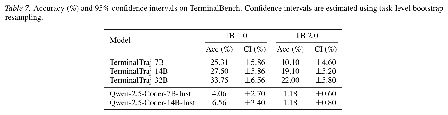 table_7..jpg