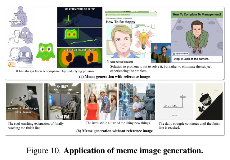 Application of meme image generation