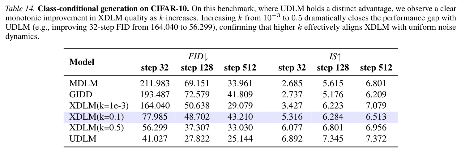 table_14..jpg