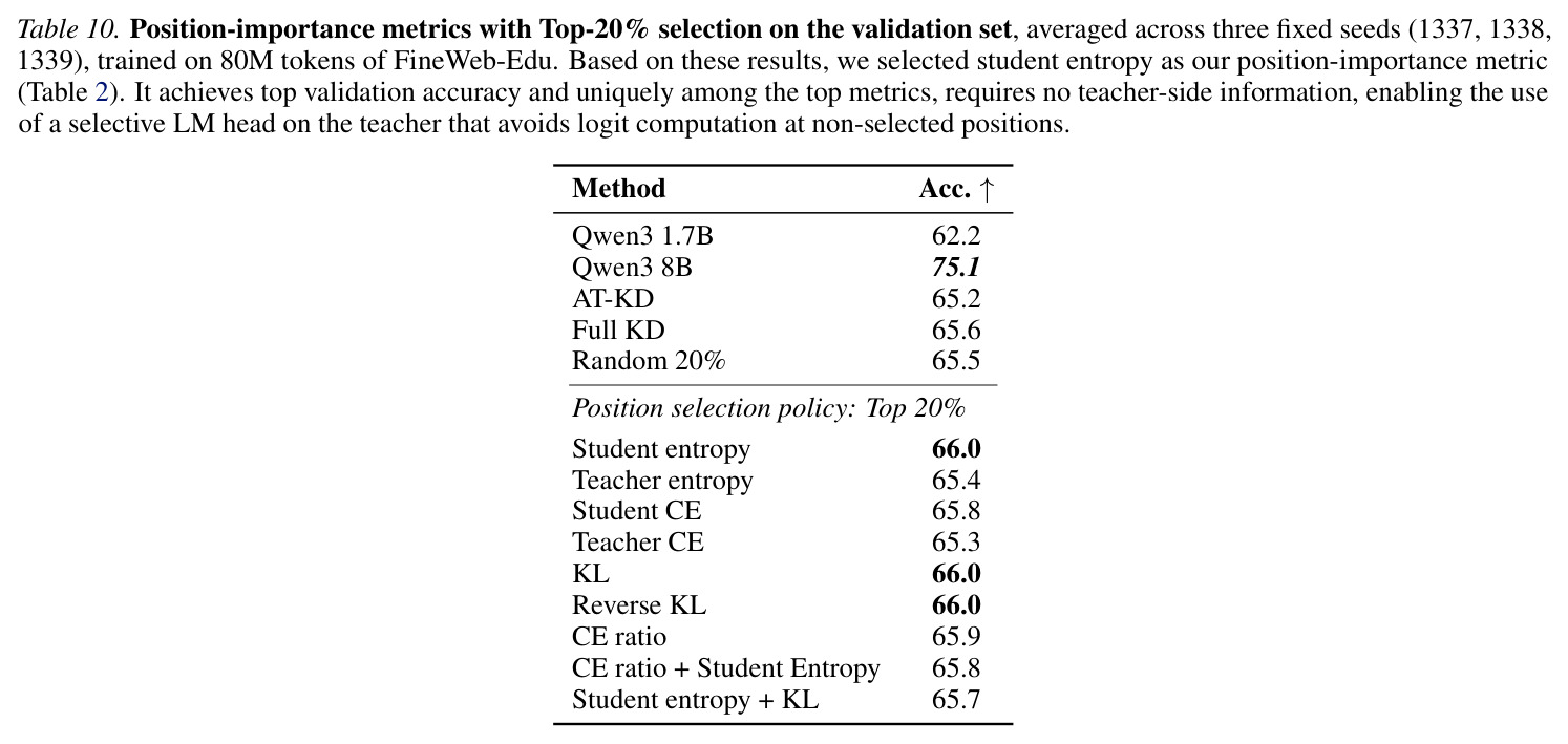 table_10..jpg