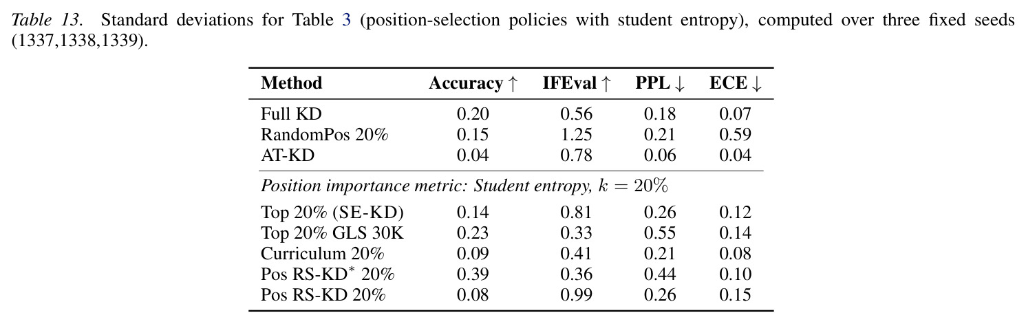 table_13..jpg