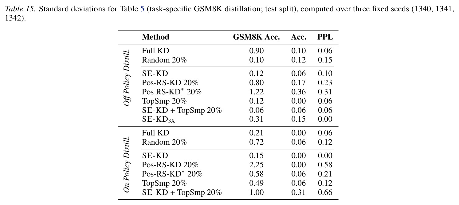table_15..jpg
