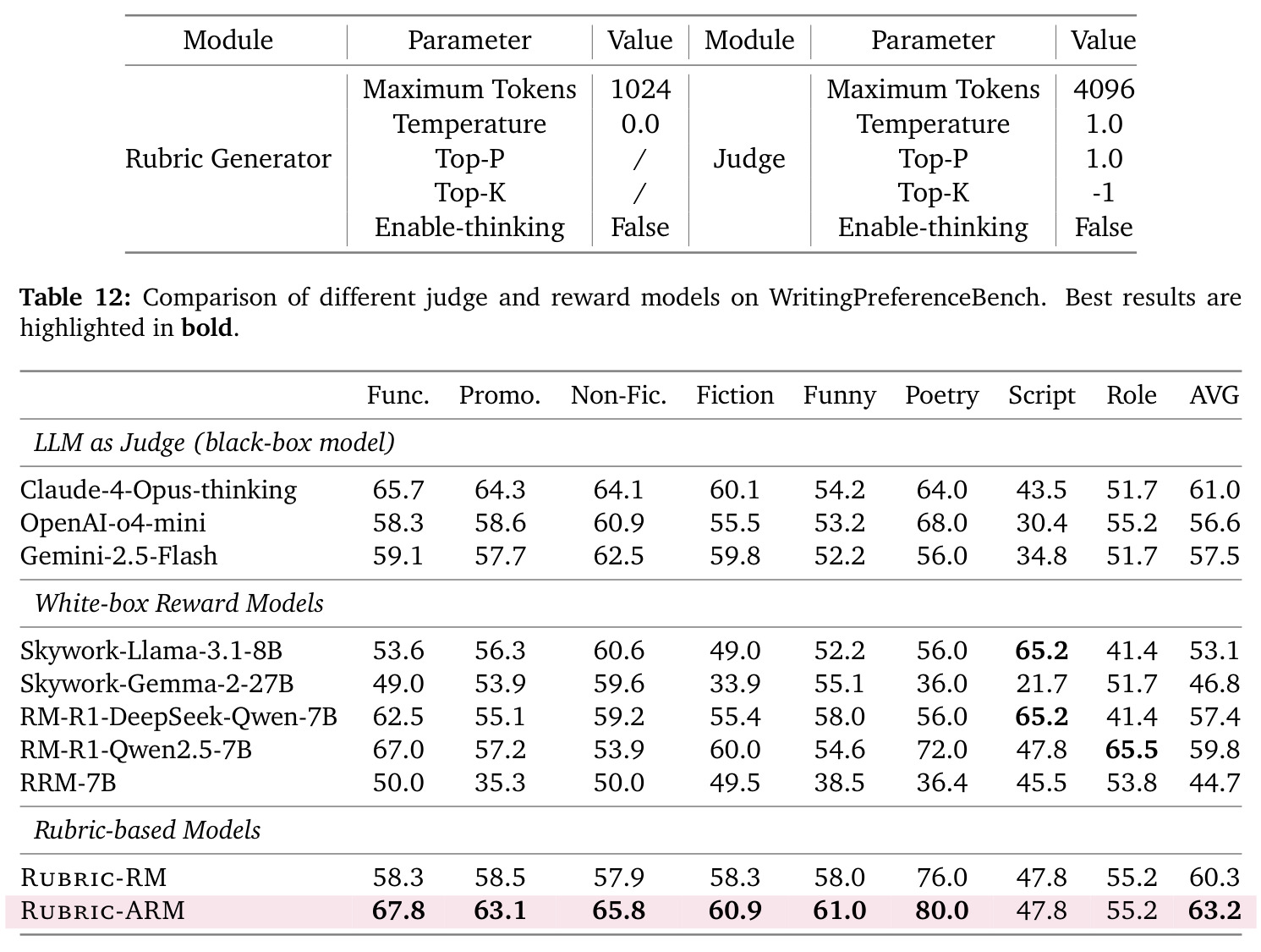 table_12.jpg