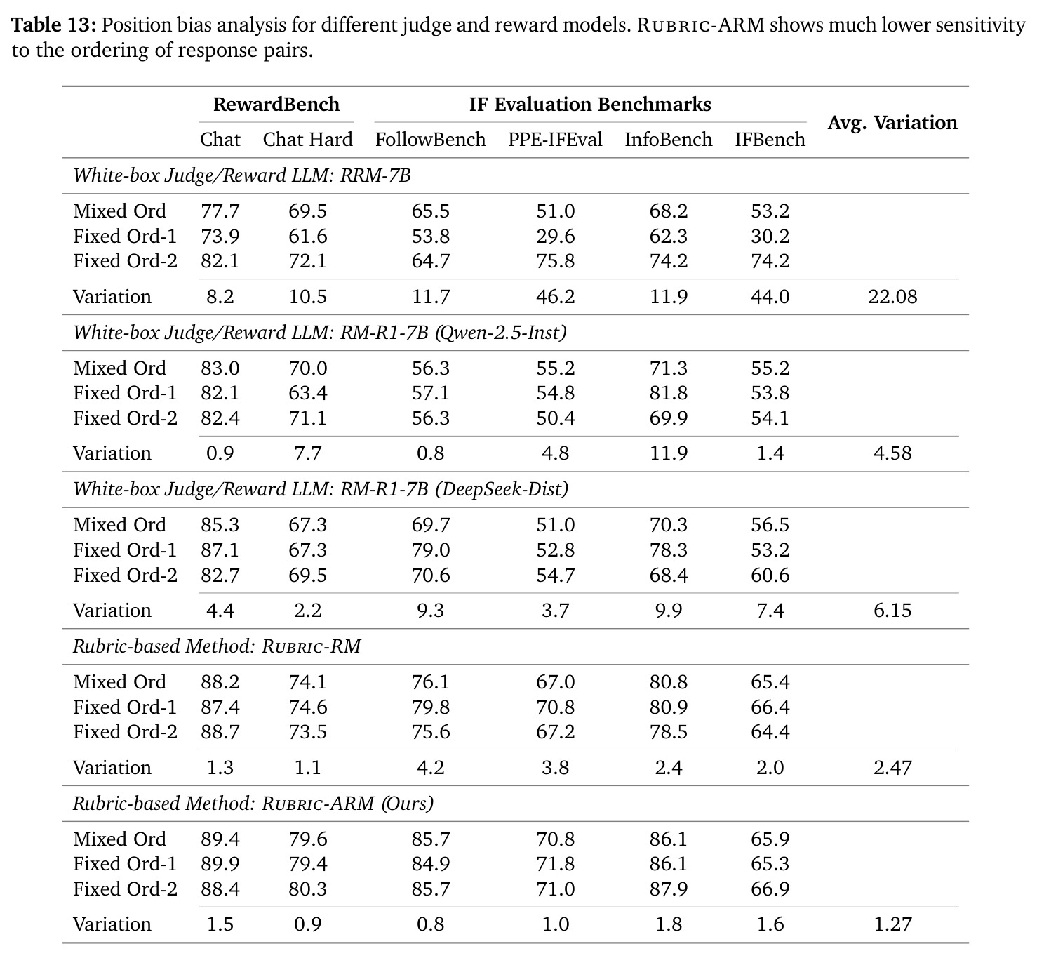 table_13.jpg