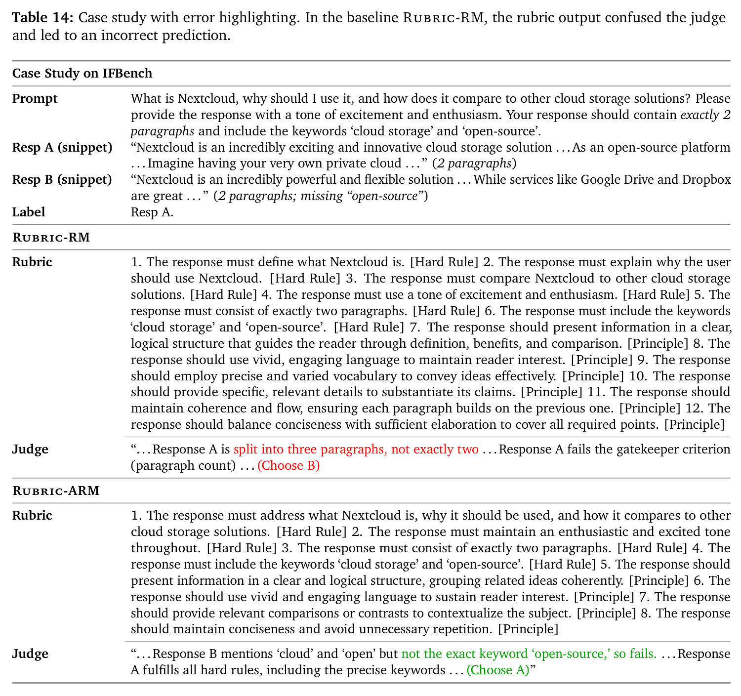 table_14.jpg