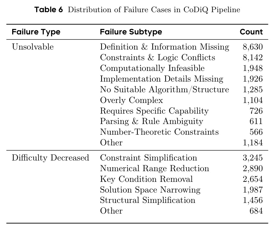 table_6.jpg