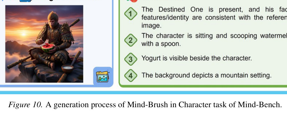 Character 任务生成过程示例