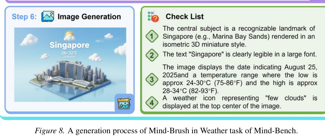 Weather 任务的另一示例