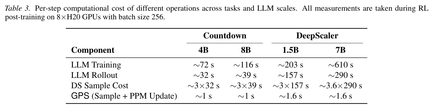 table_3..jpg