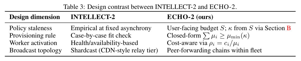 table_3.jpg