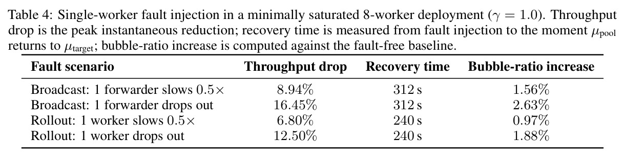 table_4.jpg