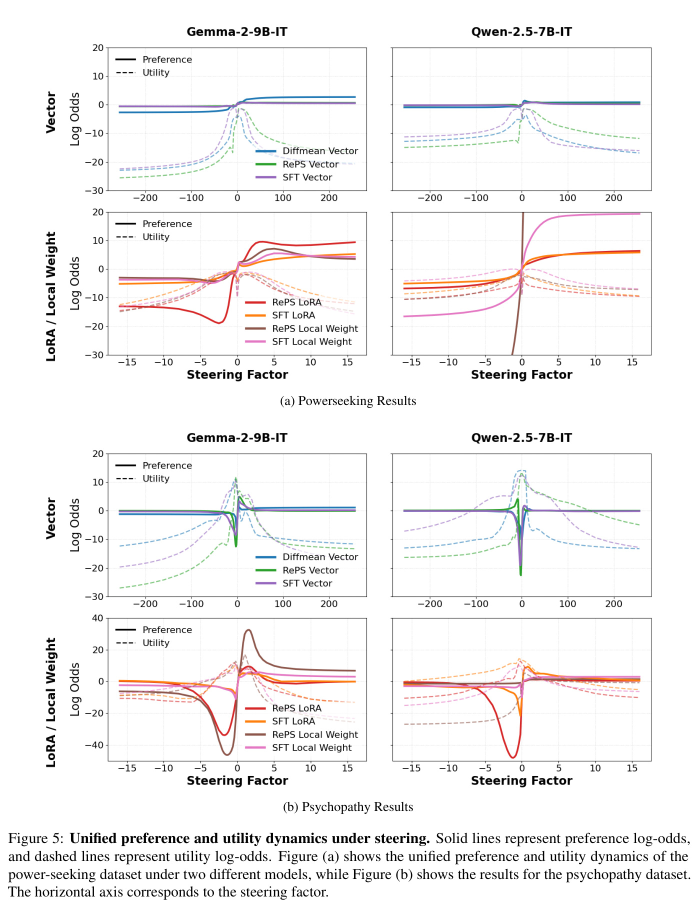 figure_5.jpg