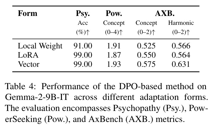 table_4.jpg