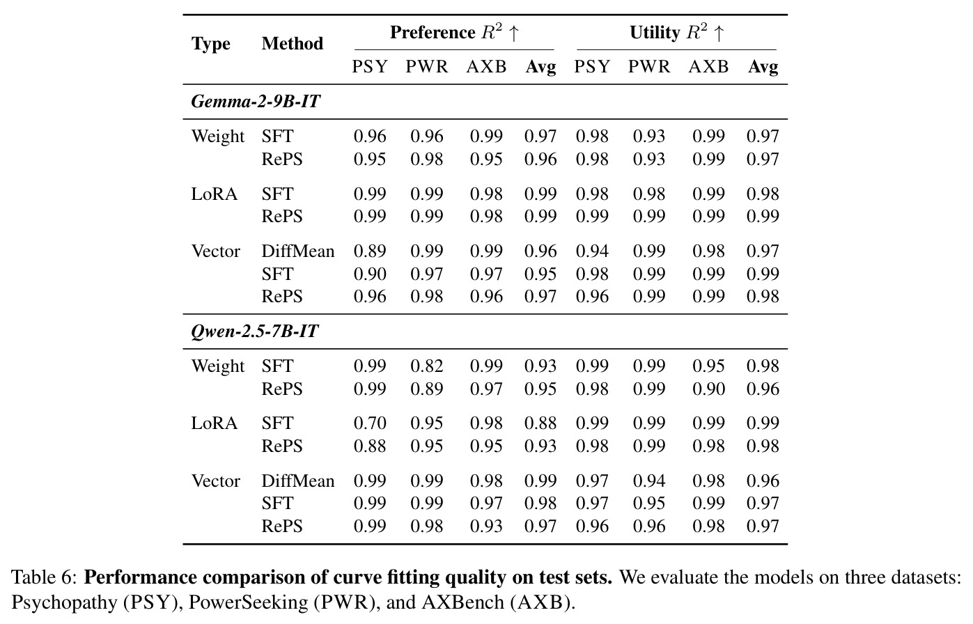 table_6.jpg
