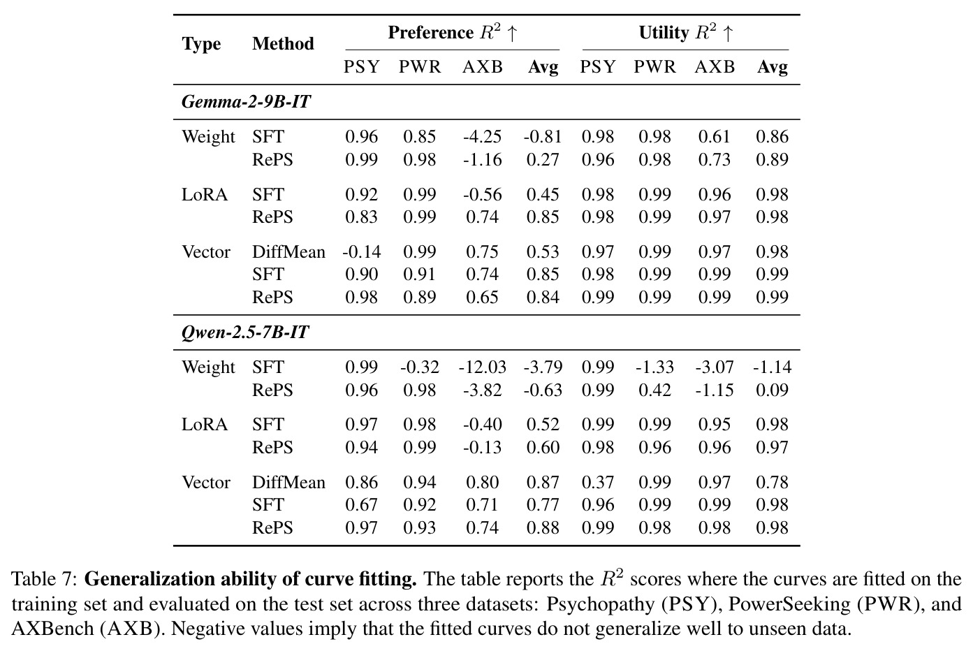 table_7.jpg