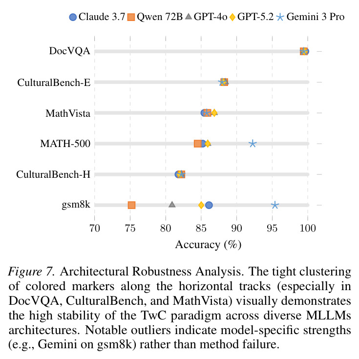 figure_7..jpg