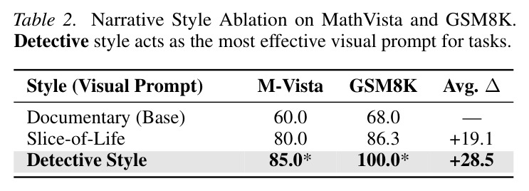 table_2..jpg