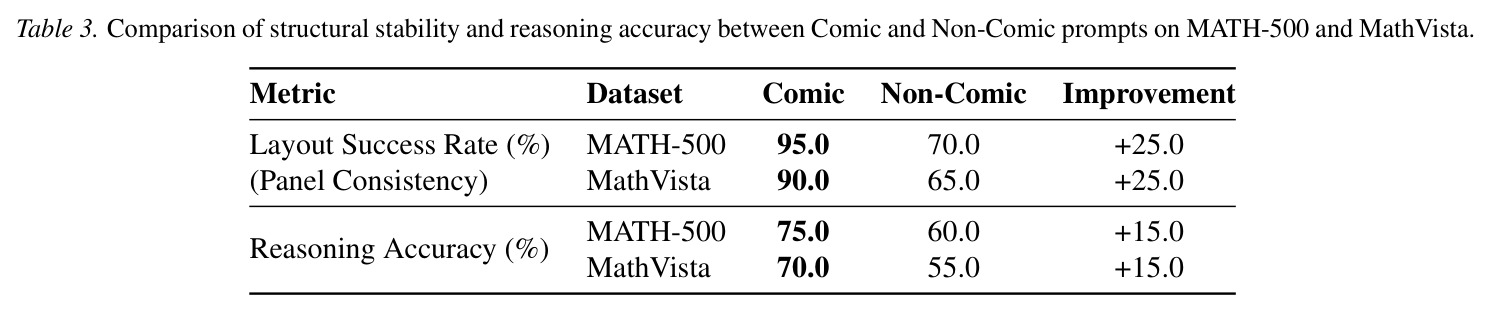 table_3..jpg