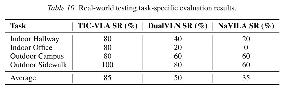 table_10..jpg