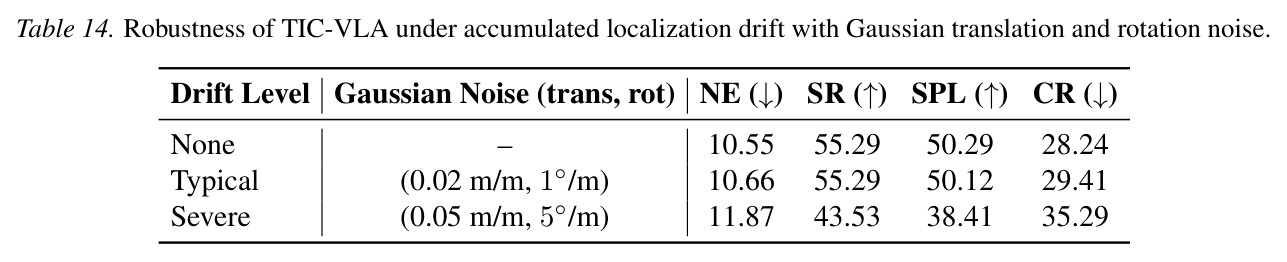 table_14..jpg
