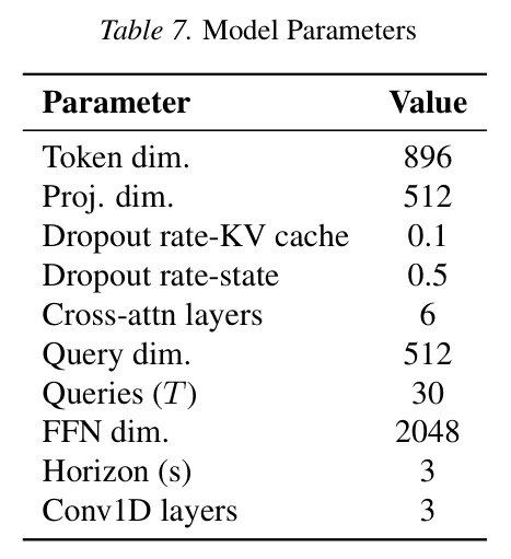 table_7..jpg