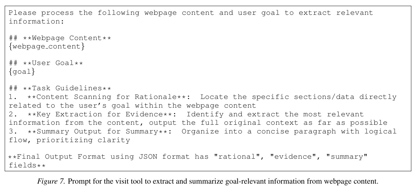 Prompt for the visit tool to extract and summarize goal-relevant information from webpage content
