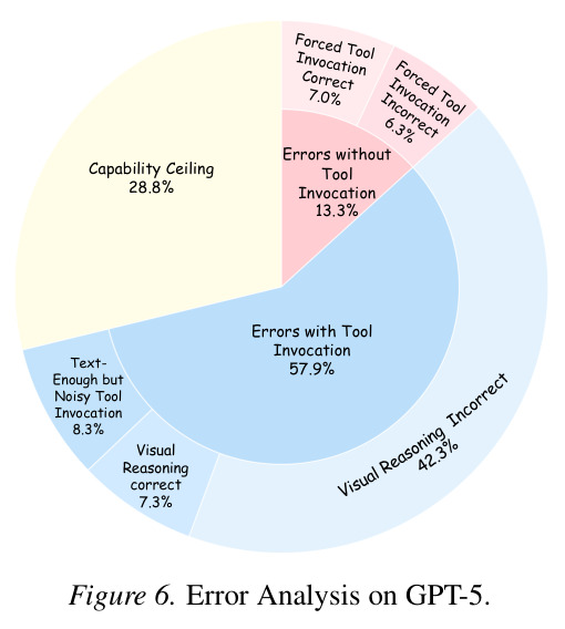 figure_6..jpg